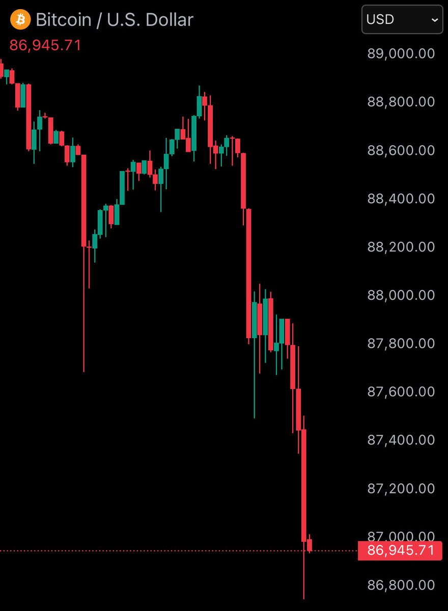 Watcher.Guru tweet media