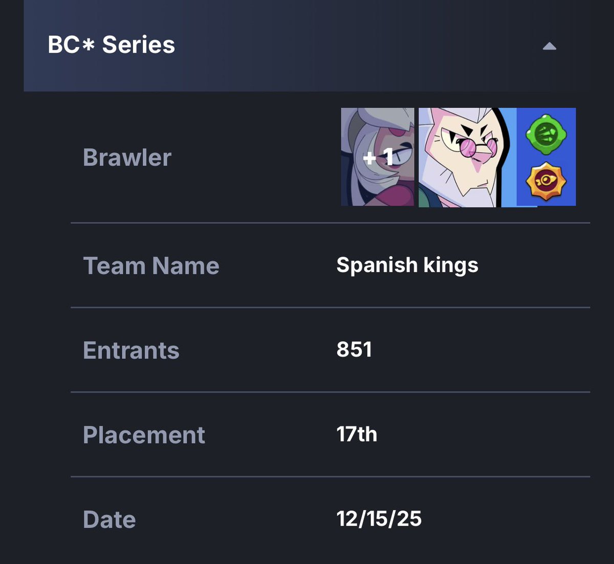 F/A looking for team and org to represent for 2026 and can speak English in VC