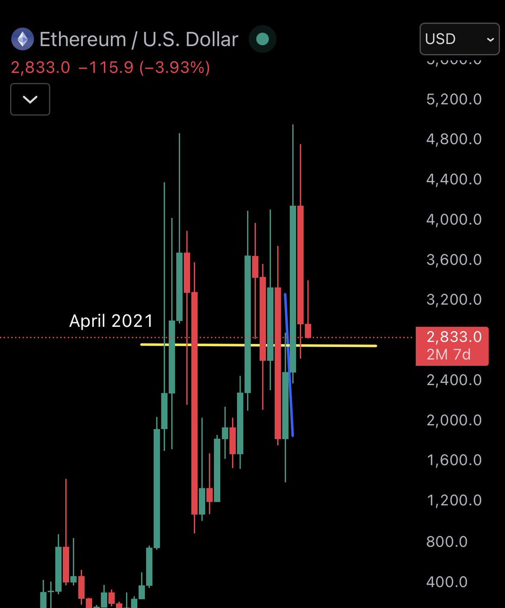 Ash Crypto tweet media
