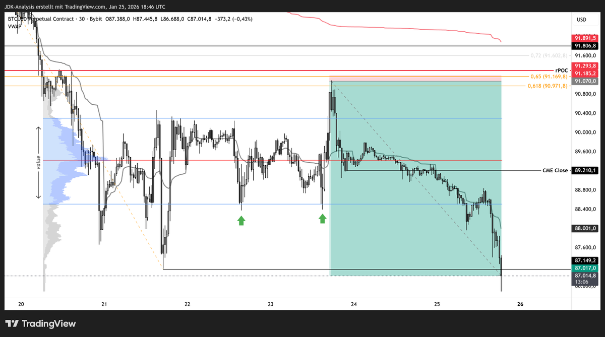 JDK Analysis 🇪🇺 (@The_JDK99) / Posts / X