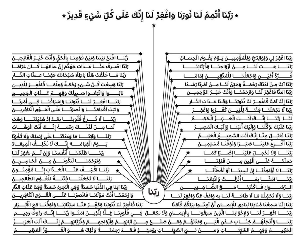#المشعل 🟥هدية شعبان 🟥
الكامله والشامله *
عسى الله ربنا ان ينفع بها دائما وابدا *
 ويجزي من أختصر جميع الدعوات باسم ربنا * خير الدنيا والآخره *