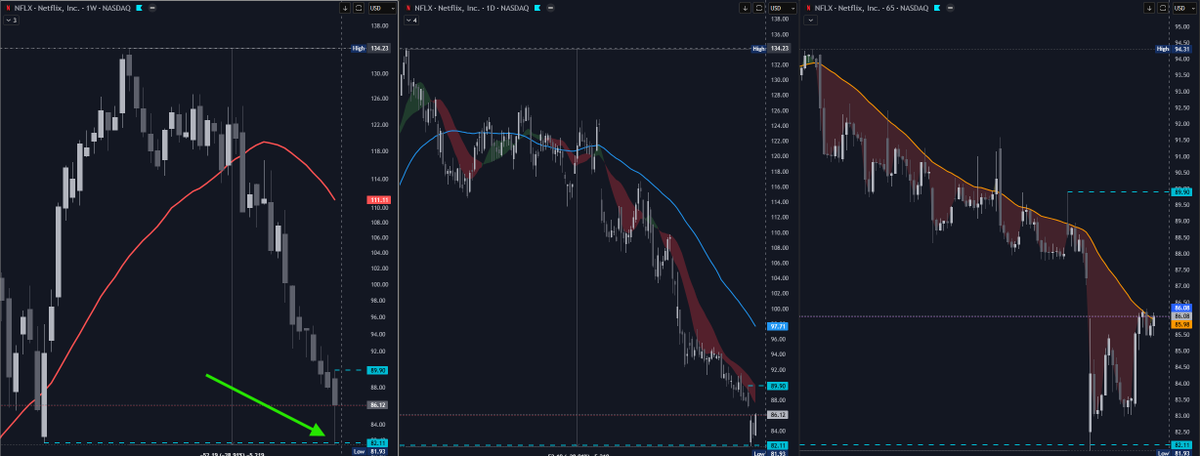 TradeWithMPMM tweet media