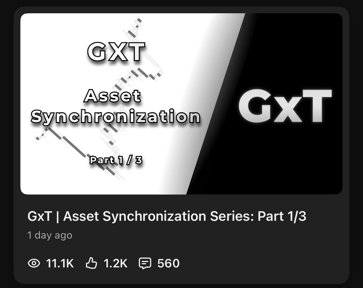 GxTradez tweet media