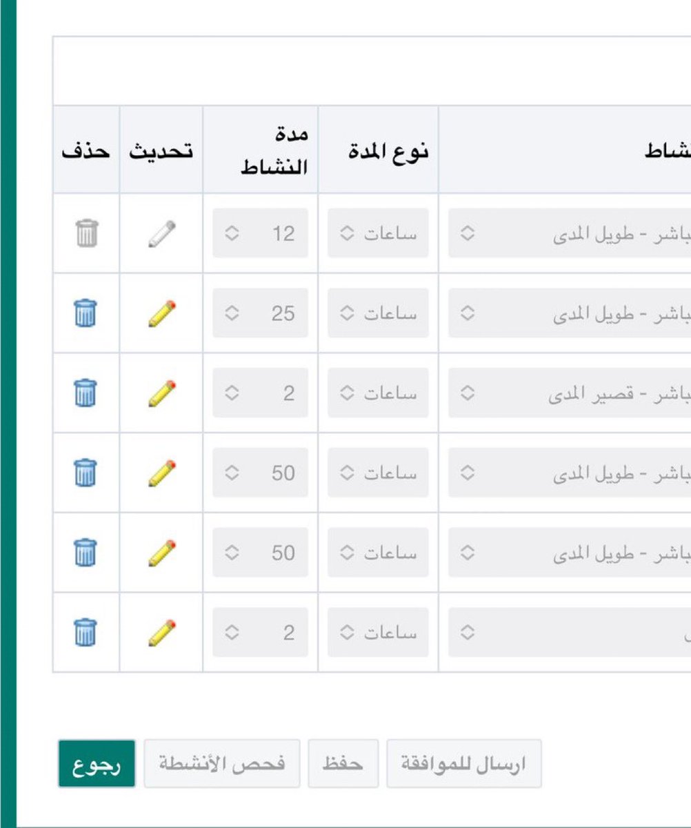 عاصم المحسن tweet media