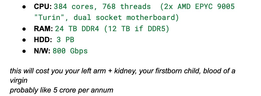 Rohit midha (@rohitmidha1999) on Twitter photo 