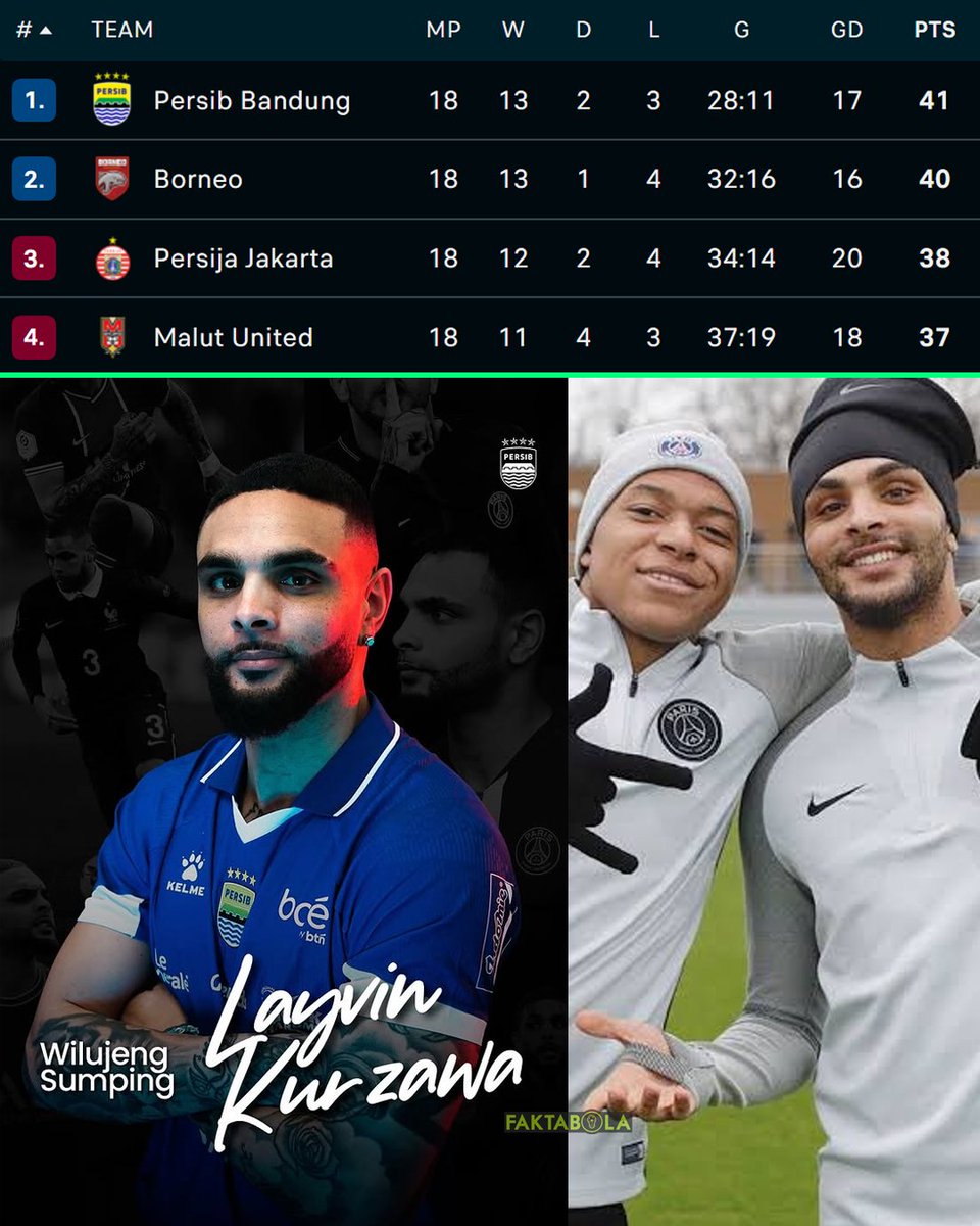 Kurzawa to Jawa Barat! Persib Bandung kembali ke puncak klasemen, dan sudah resmi mengumumkan transfer Layvin Kurzawa