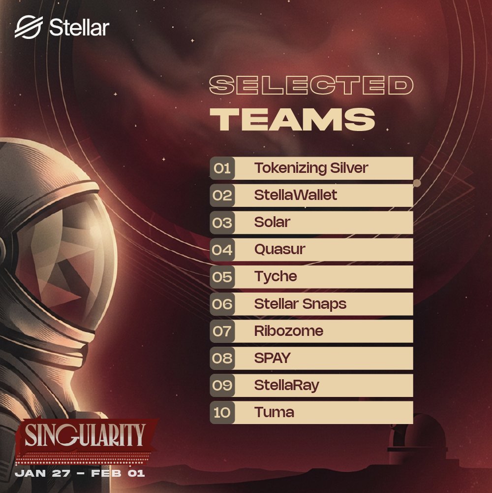 Stellar India tweet media