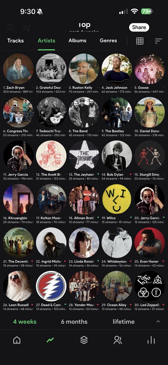 Robert McIntosh tweet media