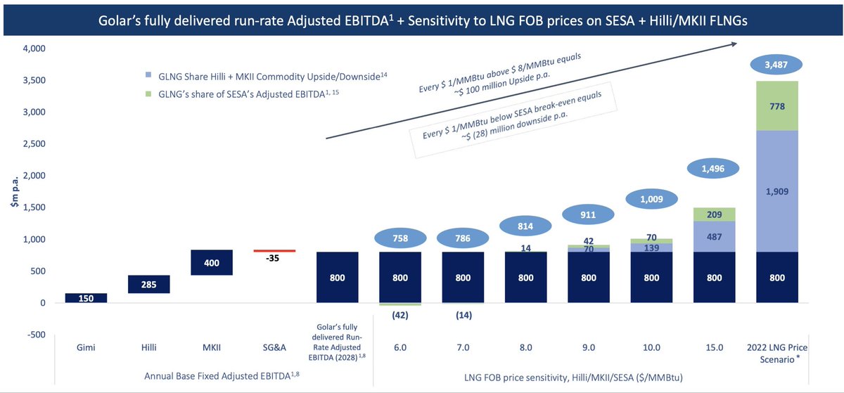 Carlos M tweet media