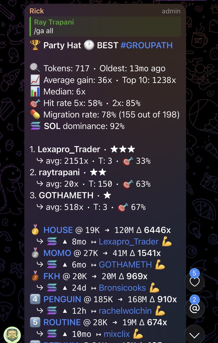 Ray Trapani tweet media