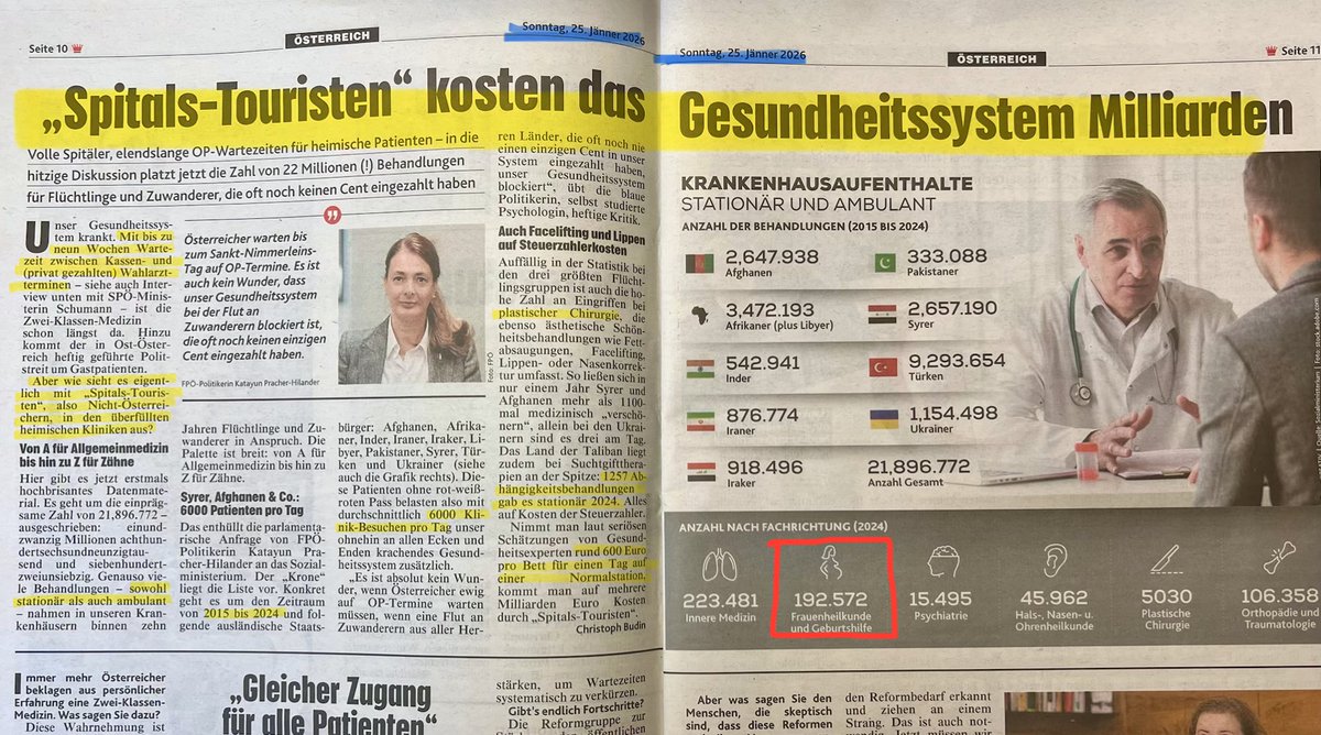 FlorianDreaming's tweet image. Eine Einordnung der skandalösen Berichterstattung der @krone_at  von heute, Sonntag (25.01.2026).
In der "Krone" vom 25.01.2026 wird über Behandlungen von "Flüchtlinge und Zugewanderte" berichtet, da eine parlamentarische Anfrage der FPÖ der "Krone" zugespielt wurde.

1/14