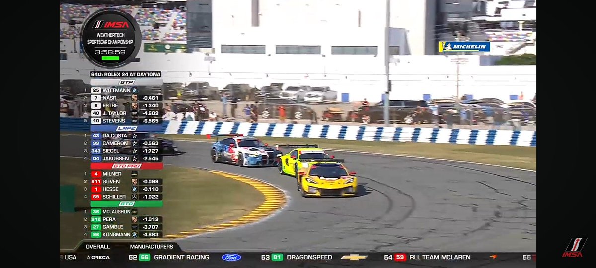 _hopelouder07's tweet photo. Milner dijo..llevo acá como 6 horas, y yo ese P1 no voy a soltar, se mando un genial adelantamiento.. jajajajajaa un grande. Casi 4 horas para terminar las 24 horas de Daytona.. (esperando que Nico Varrone vuelva a subirse)
#Corvetteracing #IMSA #24HoursOfDaytona https://t.co/zLakyYjA5p