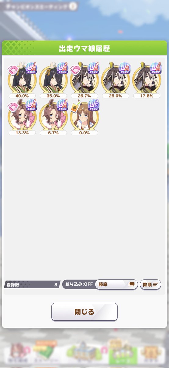 p1_r0's tweet photo. チャンミ202601
R2D2終了56/80
今開催チームコンセプトは最速の機能美なので尼さんお休み
序盤全然仕上がってなくてラウンドBも覚悟したけど無事A決
先行追い比べ地獄にならなければ3人で誰かがぶち抜くハズ https://t.co/RH7xLpFu9C