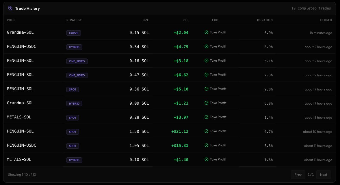 Lunar Farming tweet media