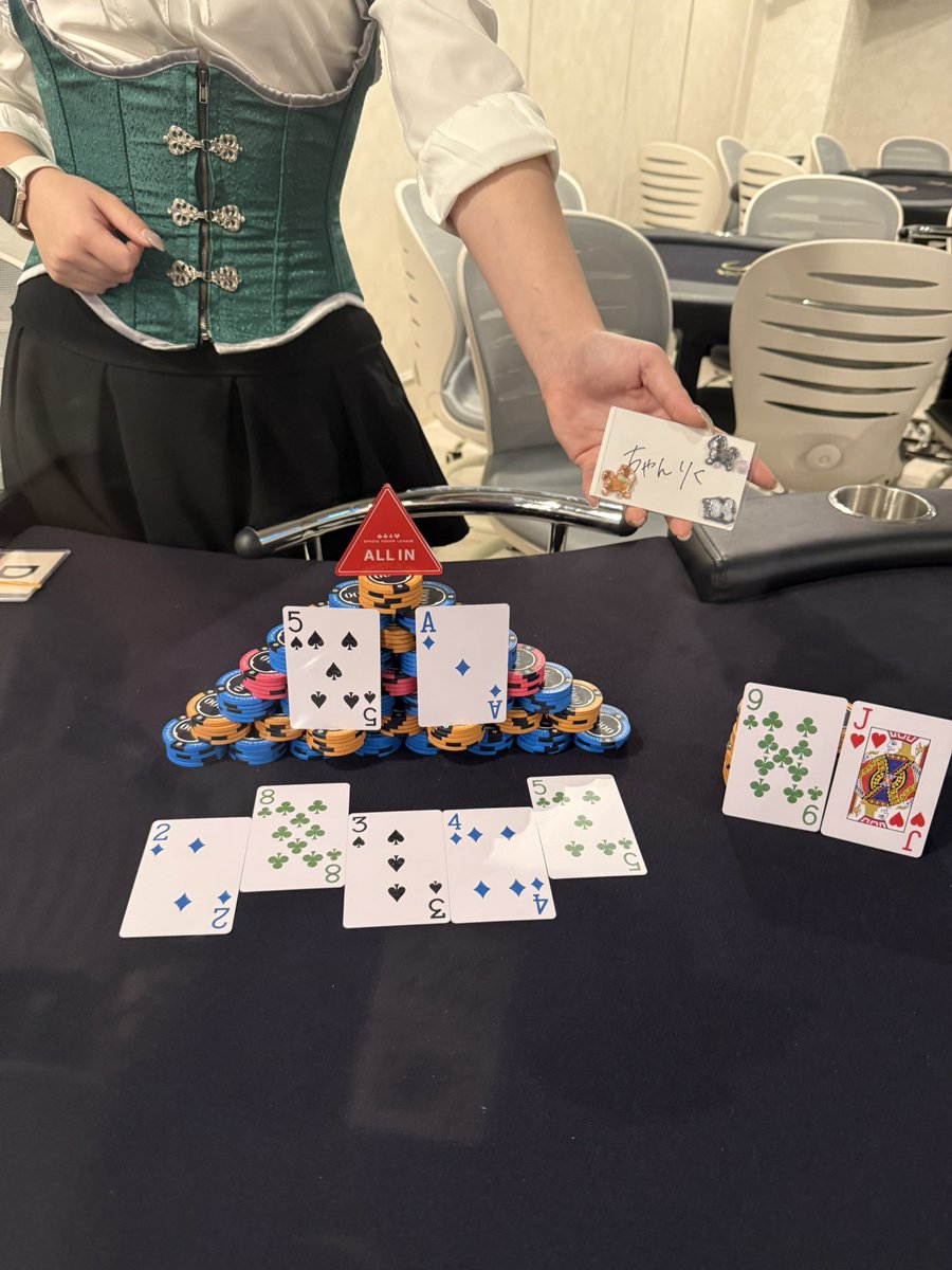 花鳥風月】 優勝🏆Syou428428様 2位🥈ともじ様 3位🥉27様 4位