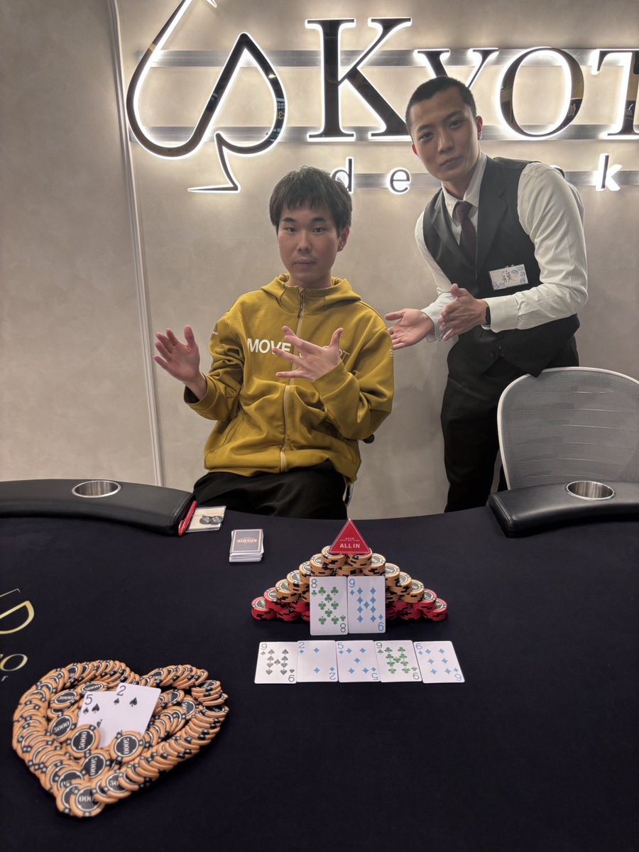 課長風月 花鳥風月】 優勝🏆Syou428428様 2位🥈ともじ様 3位🥉27様 4位