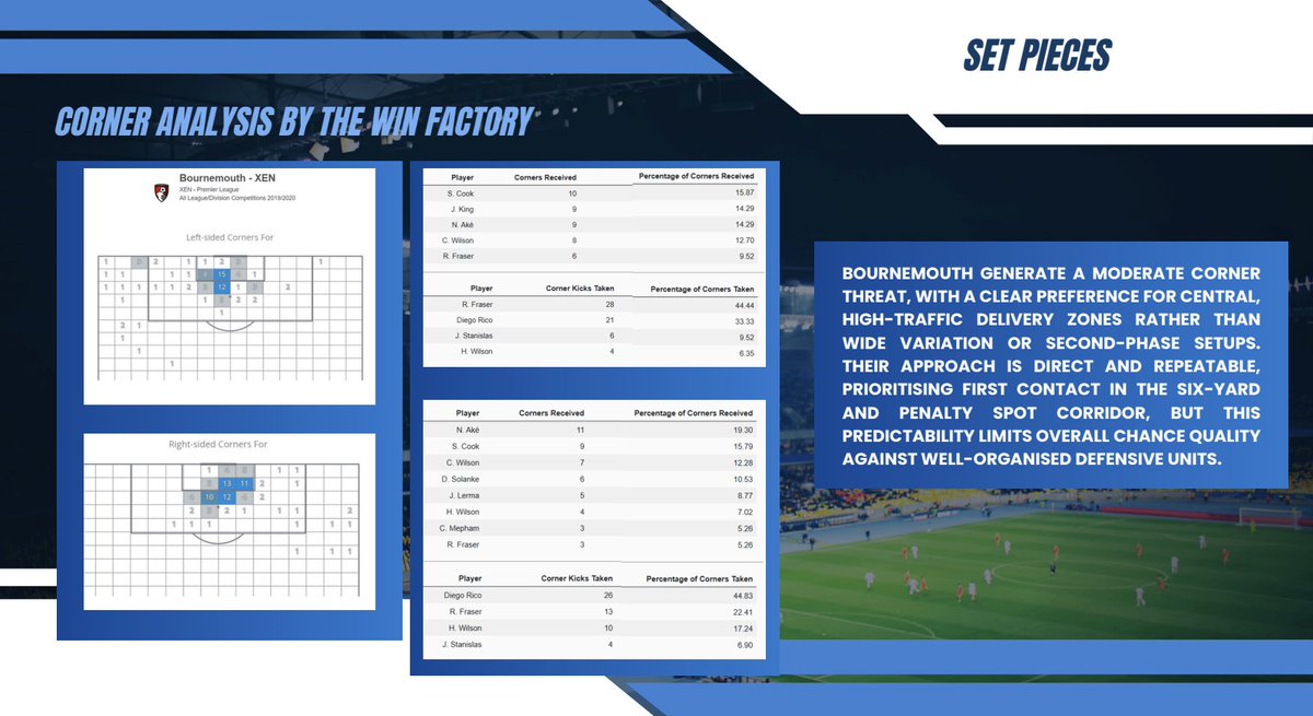 Oliver Gage tweet media