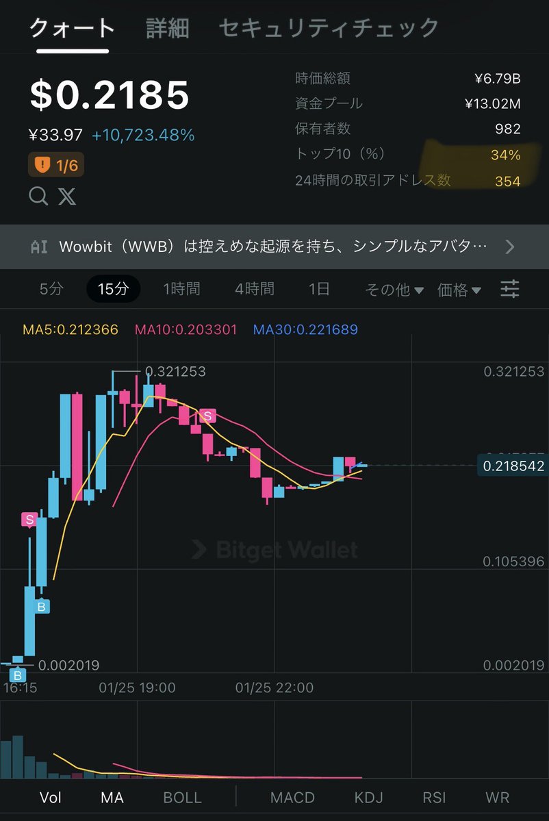 wowbit