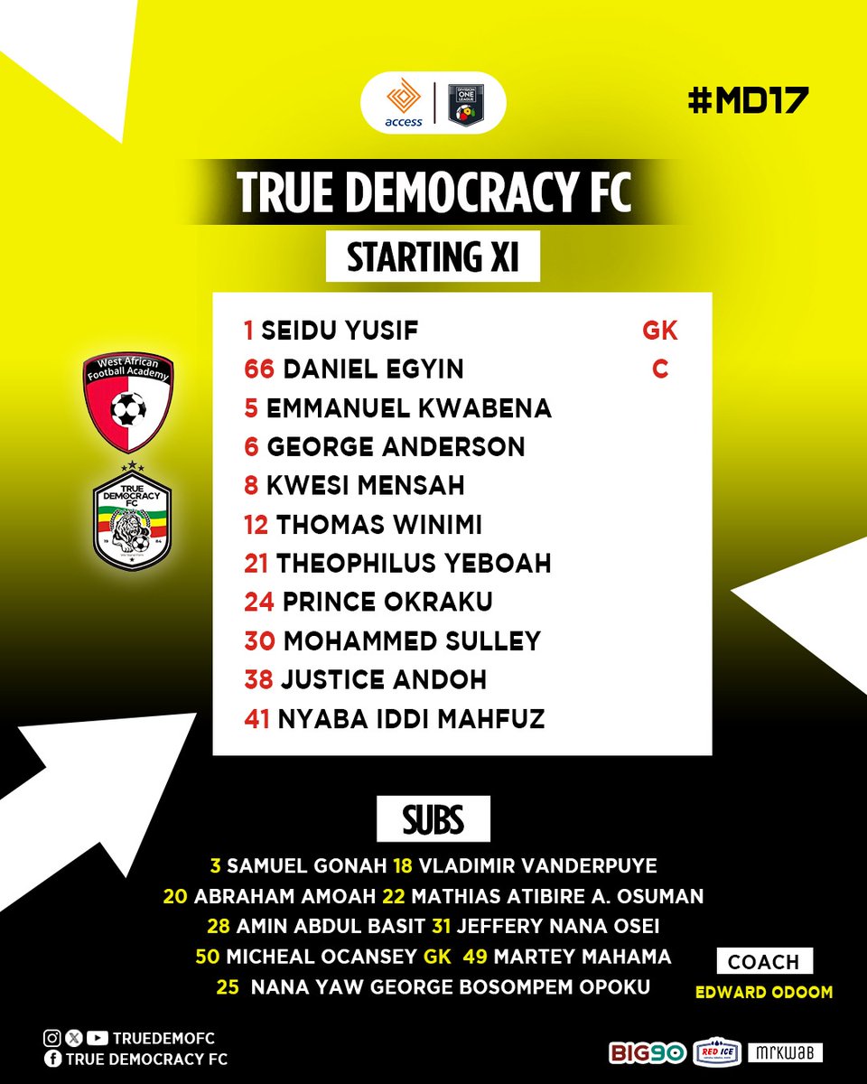 TRUEDEMOFC's tweet photo. The starting lineup is now confirmed. Immediate action is required. #AccessBankDOLwk17 #Demobaafe #WeStandFirm https://t.co/5Z6GcLIMjU