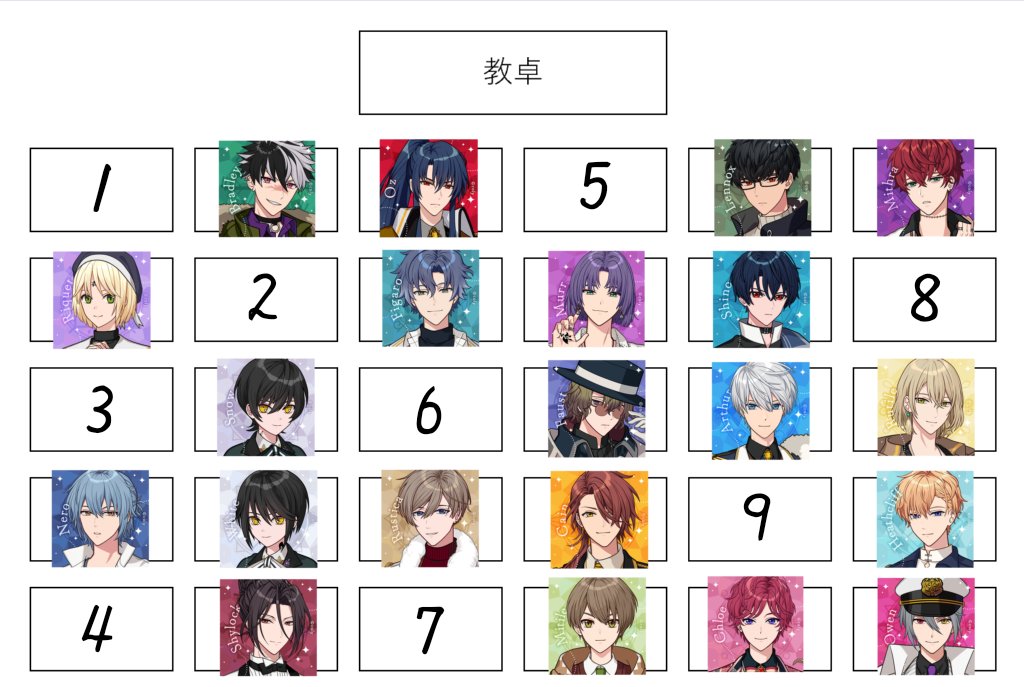 まほやくの学校座席表作ってみました！！
皆さんならどこに座りますか？
誰と授業を受けてみたいですか！！