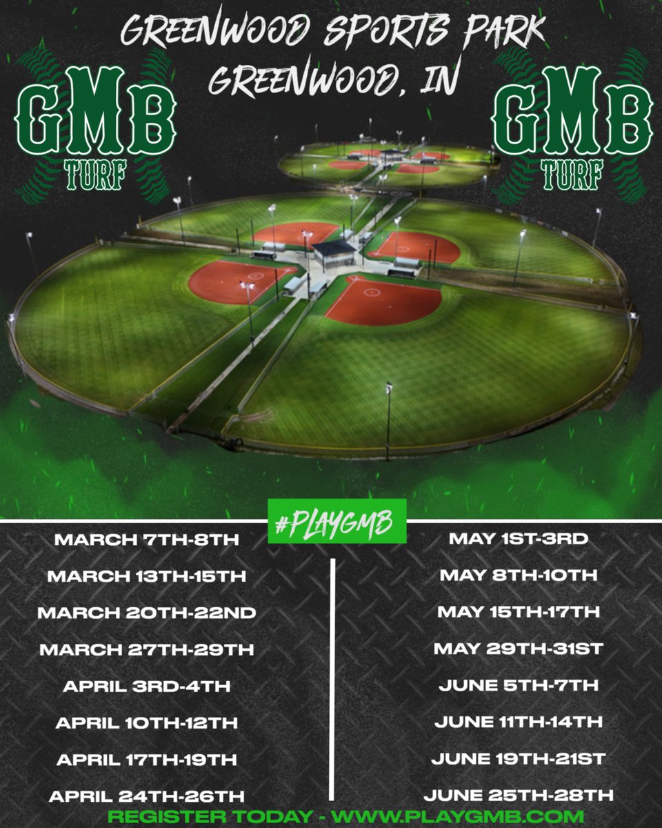 ⚾️GMB Baseball⚾️ tweet media