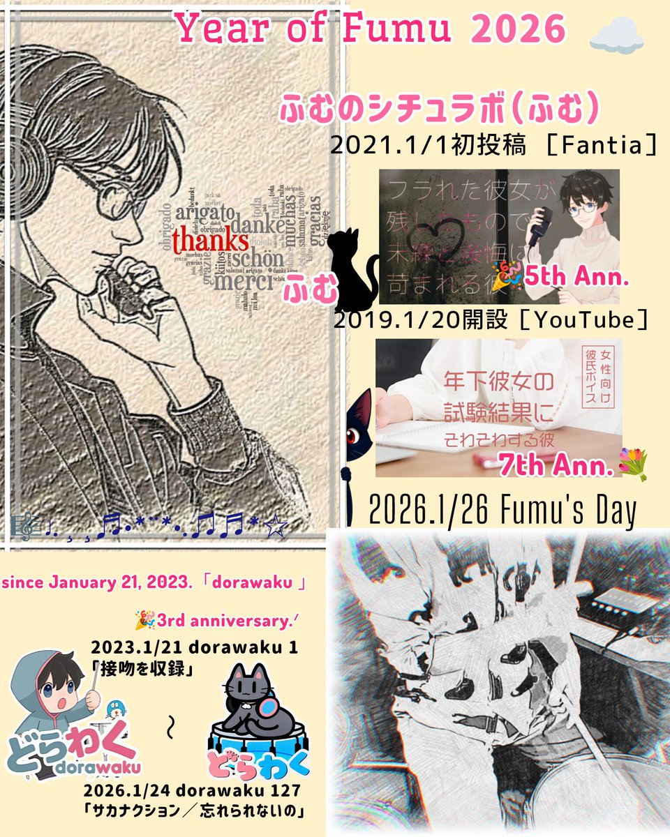 Ntw14fwpFdfWWk3's tweet photo. #ふむふむふむしゃん

💕.•*¨*•.♬.•*¨*•.♬.•*¨*•.♬.•*¨*•.♬.•💕
May your future be filled with lots of smiles and happiness.o💐o ᷇ᵕ ᷆˵ )

☁HAPPY Fumu's Day🩷🩵🐈‍⬛ https://t.co/wD0MwNMxMp