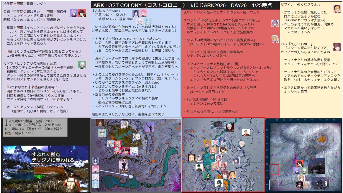 すたいる tweet media