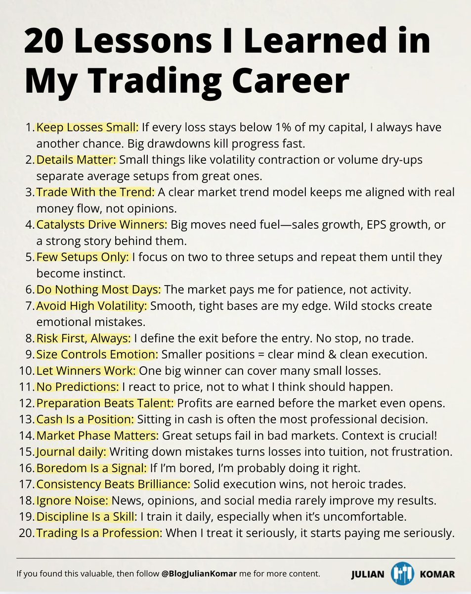 Julian Komar 🚨 Market Update Premium tweet media