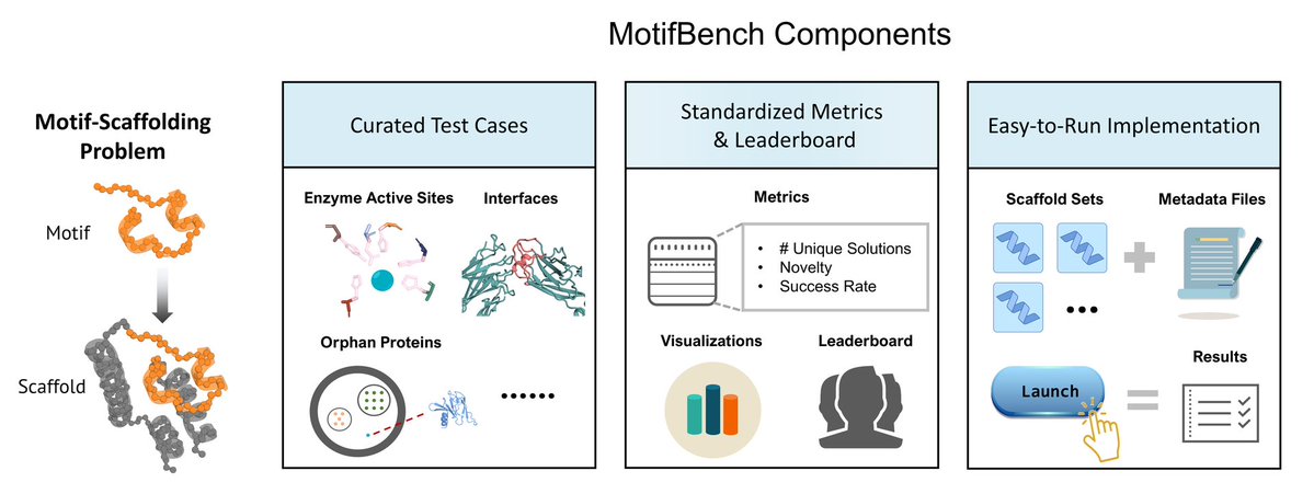 DailyPapers tweet media