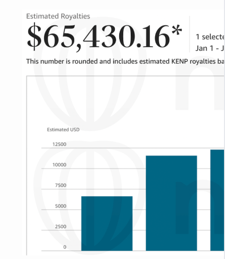 Manu Sisti tweet media