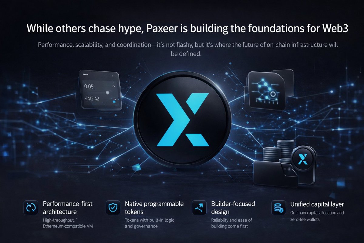 Web3 is full of ideas, experiments, and apps that promise the future.

But infrastructure, the part that ensures these ideas can actually work at scale, rarely gets the spotlight.

<a href="/paxeer_app/">Paxeer Network Protocol</a> is building there. At the layer where capital moves, logic executes, and networks