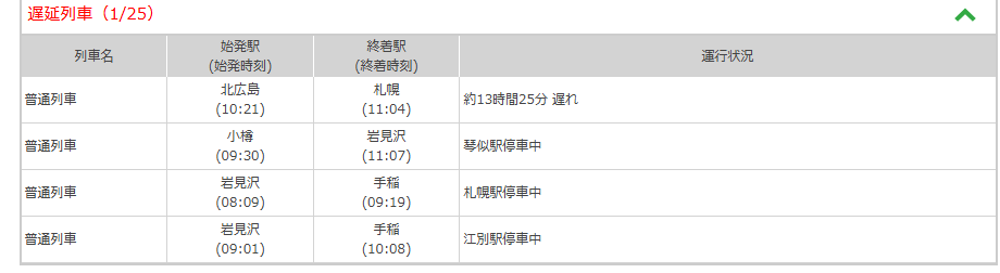 遺作P@札幌 tweet media