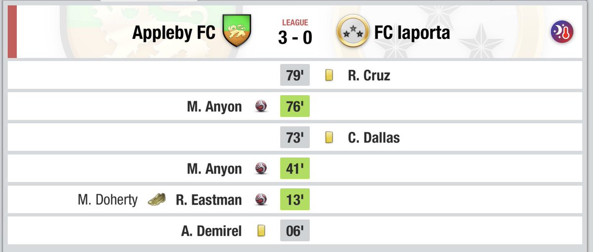 16 unbeaten at home 😍