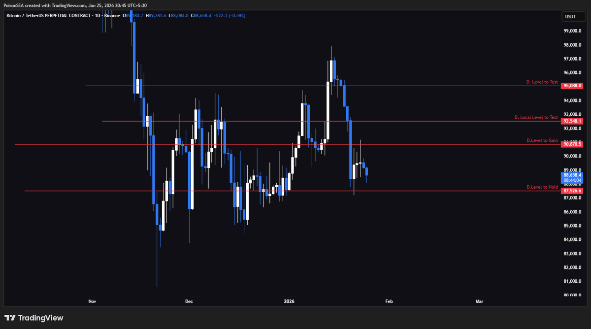 Poison.hl tweet media