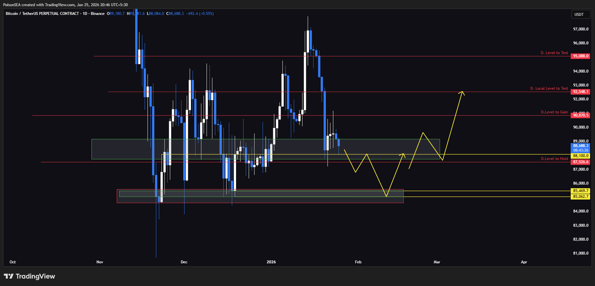 Poison.hl tweet media