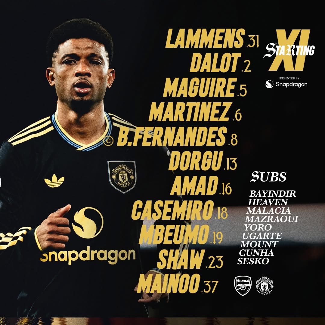 รายชื่อมาแล้วววสส

#MUFC