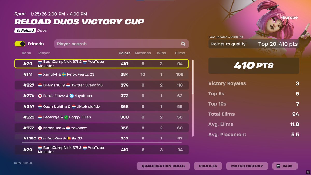 Moxiefnr tweet media