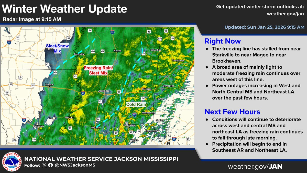 NWS Jackson MS tweet media
