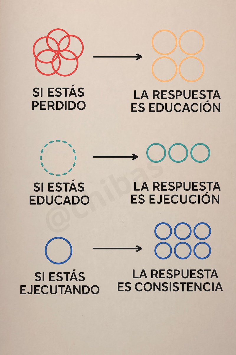 Jorge Chibás (@chibas) on Twitter photo 