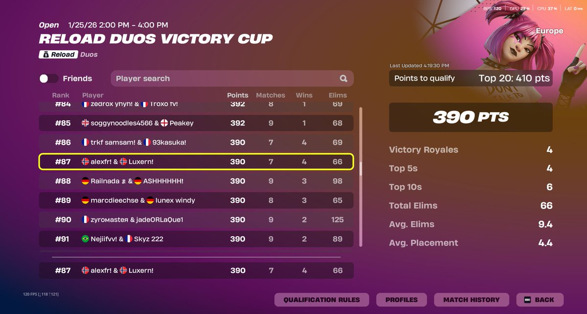 87th reload duo victory cup w/ <a href="/alexsfr/">alex</a>