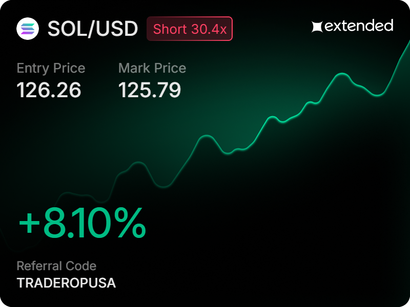 Volatilite düşük.
Ama işleyen ve hiç durmayan bir piyasa.
Riskini yönetirsen hafta içi ya da haftasonu fark etmez.
Açgözlü olma.
İşleminin hedefine gittiğini göreceksin.
<a href="/extendedapp/">Extended</a>