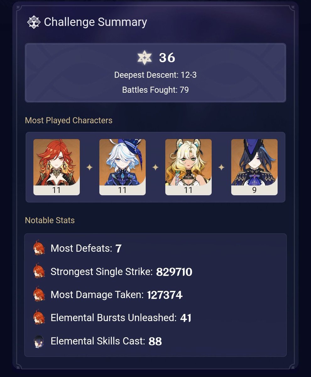 Abyss auto rata kalau sama mommy2 aku 🫶