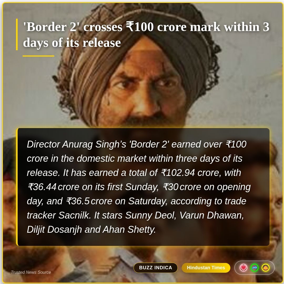 buzz_indica's tweet photo. 🚨 'Border 2' crosses ₹100 crore mark within 3 days of its release 
#entertainment

🚨 Man claims ₹51,420 turned into ₹2 crore in 15 years through mutual funds, shares how 
#business #finance https://t.co/pbNAOqdXSl