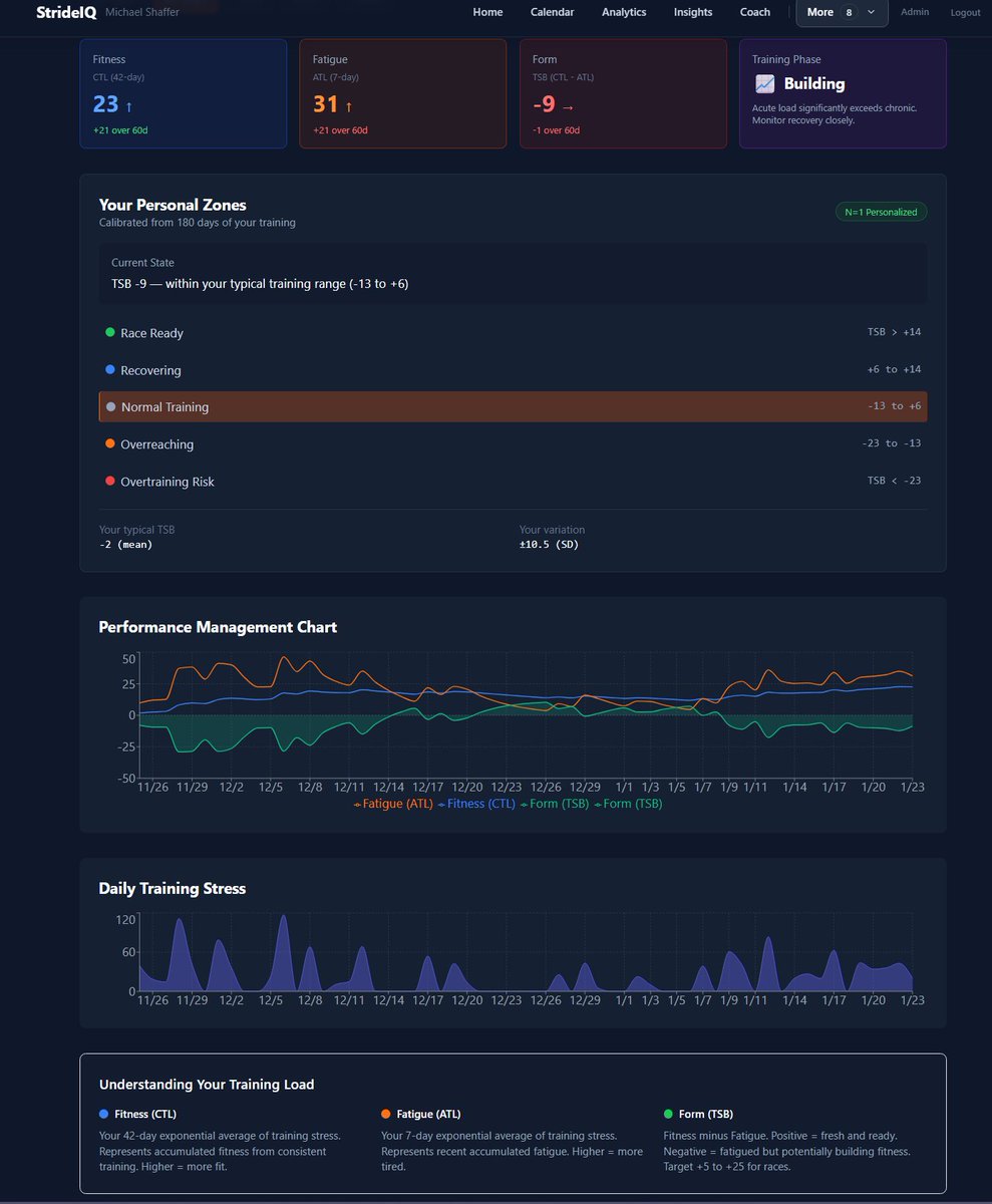 nomdk1's tweet image. End of the build sprint today. Just wrapping automated release safety testing (golden paths, CI gates, the whole “don’t blow up production” checklist). 

Thinking one more quick phase before I finally push to prod later.  It’s brutal to stop tinkering when everything still runs…