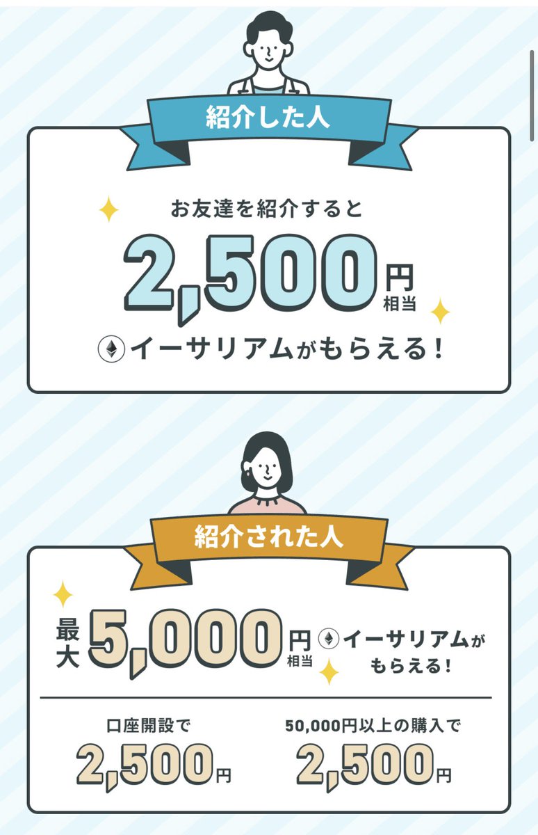 コイントレードで友達紹介開始！ 紹介登録で最大5,000円分のETH(イーサリアム)もらえる ⬇️紹介登録 PR  https://t.co/IYx5h5oDOd 口座開設のみで2,500円相当のETHもらえるし、それのみ達成でも十分お得🉐 暗号資産買う のは勇気いるし、無料でサクッともらいましょー！