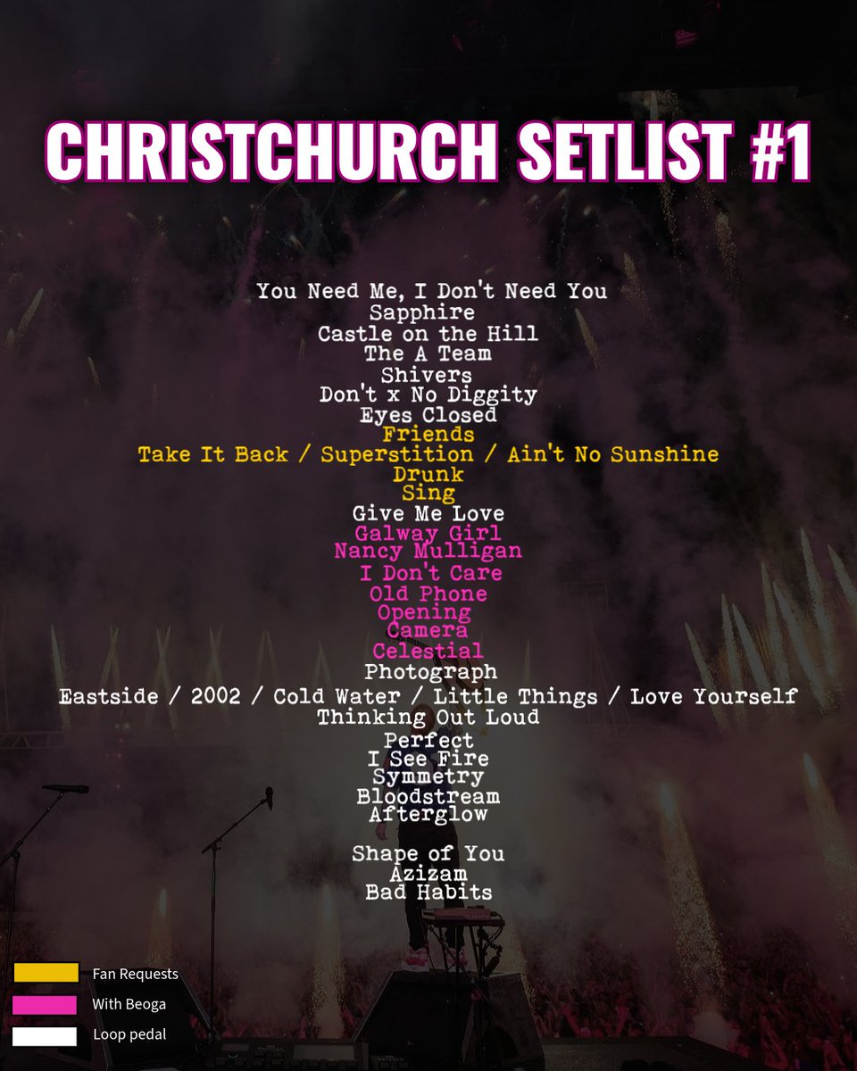 looptourUA's tweet photo. Christchurch Setlist Night 1 - 24.01.26 #ESLoopTourCHC1
&amp; Christchurch Setlist Night 2 - 25.01.26 #ESLoopTourCHC2

These were the last two shows in New Zealand, up next is Australia next week. https://t.co/c3KbNuVY9l