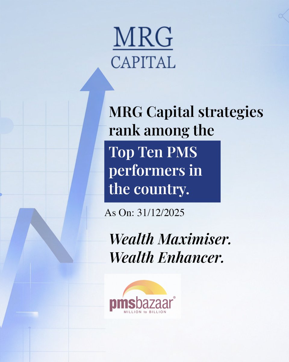 Thrive Financial Academy empowers clients with Cutting-edge Financial  Growth strategies..mvp