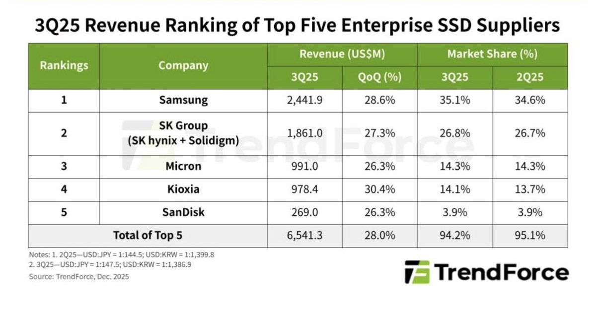 Kris Powers, CFA tweet media