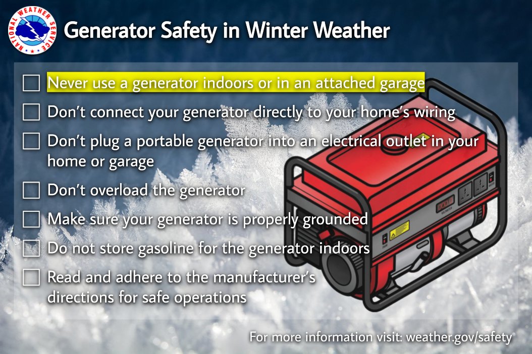 NWS Memphis tweet media