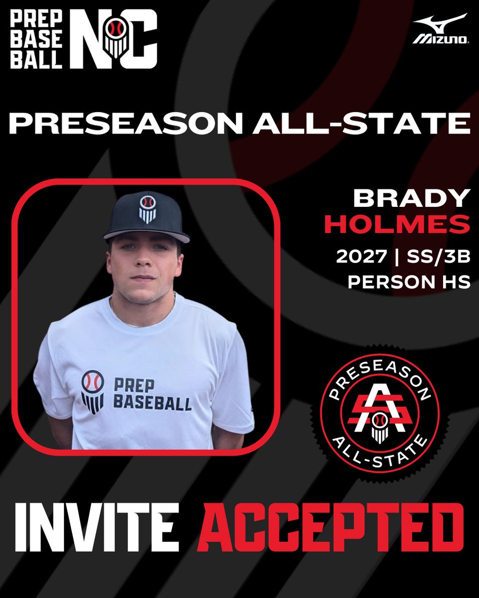 PrepBaseballNC's tweet photo. 🏆 Preseason All-State Invite Accepted: Central Event

We are spotlighting players with impressive PBR profiles who have showed up and showed out at past events 😎 These guys will be at the PAS Central and we can't wait to see them play!

@DylanGrimes34 @kaiden_a2k @JohnHasty20 @Brady23holmes

👏 👏 Check out the full roster and take a look at player profiles: https://t.co/f7znD291V6